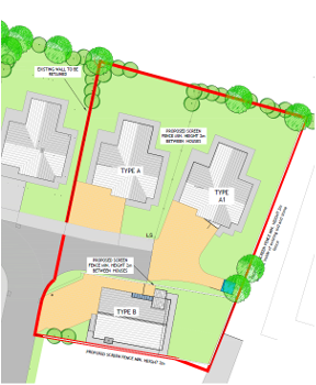 RB SITE LAYOUT SALES RB SITE LAYOUT SALES